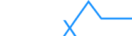 House Expert